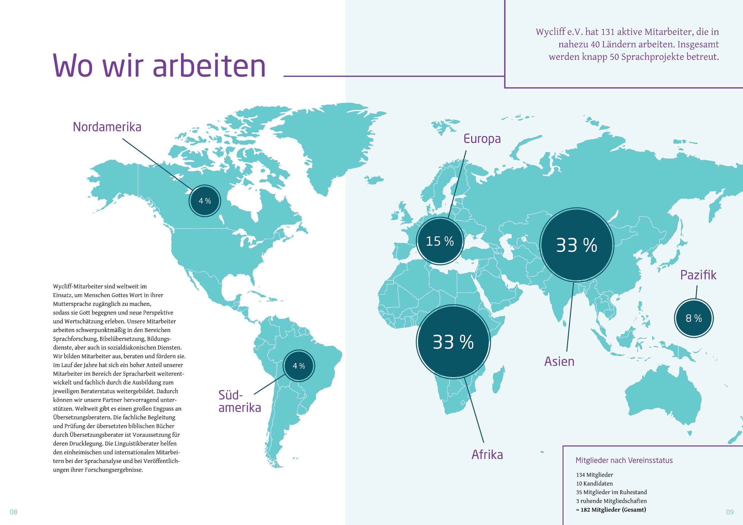 Wycliff Jahresbericht Weltkarte